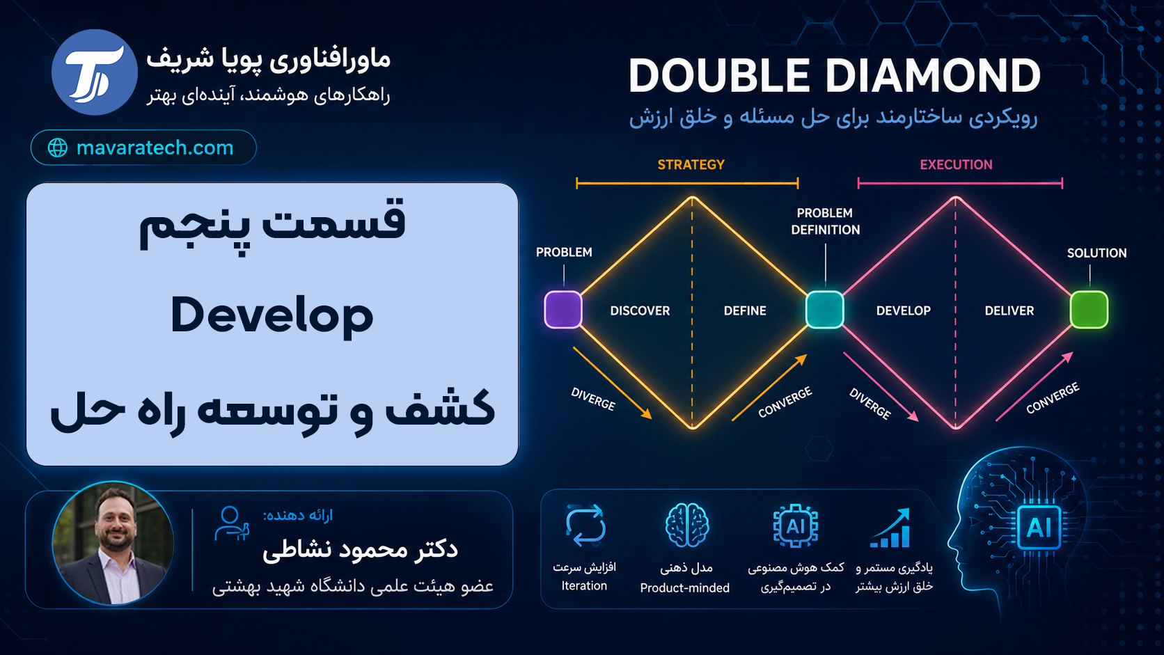 Develop در Double Diamond؛ چرا اولین راه‌حل لزوماً بهترین راه‌حل نیست؟